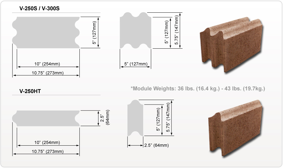 High Density Concrete Blocks | MarShield Custom Radiation Products